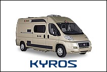 KYROS ci_gamma_04