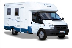 BLUCAMP Profilato - SKY 20