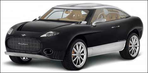 SPYKER