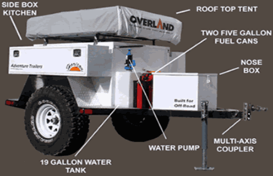 AToffroadtrailer
