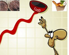 RisingFoodPrices
