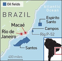 m oil
