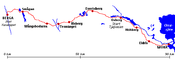 vasaled