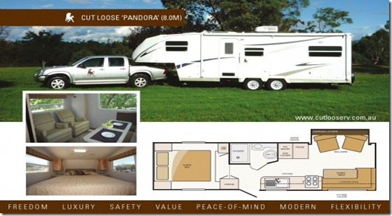 CL Pandora brochure