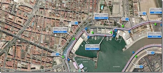 proyecto_final_circuito_f1_valencia