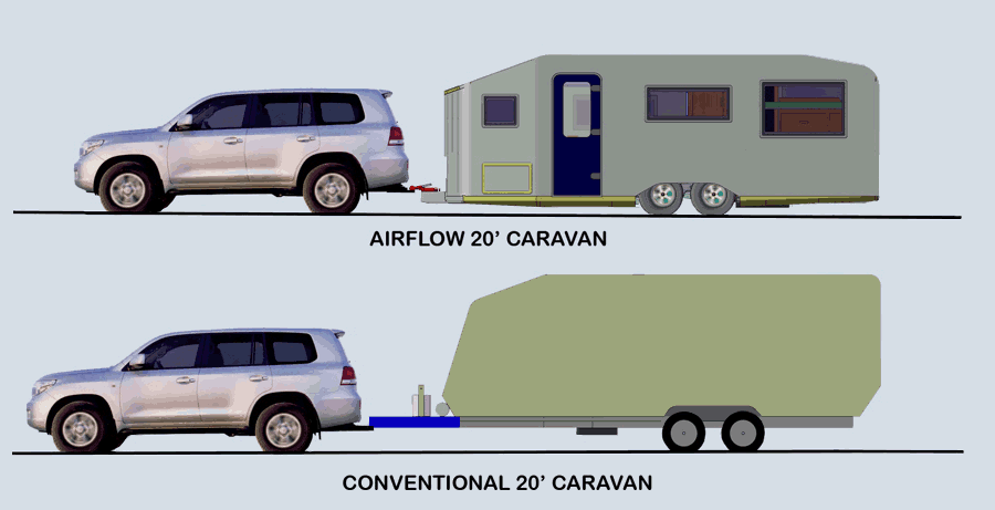 AirflowComparison-animation