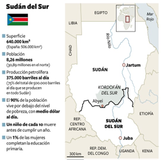 republica_Sudan_Sur