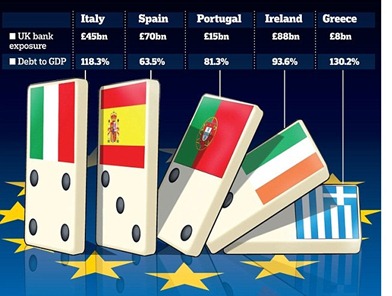 euro-crisis
