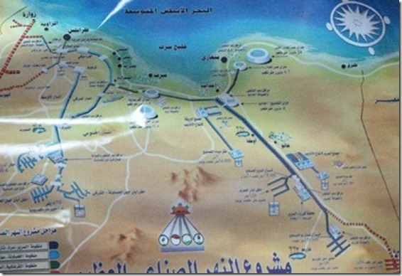 libya's man made river project