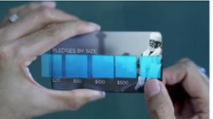 Microsoft visión futurista