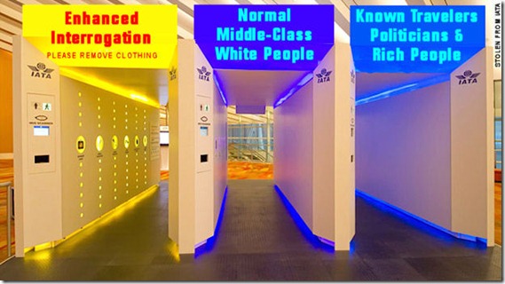 checkpointof the future