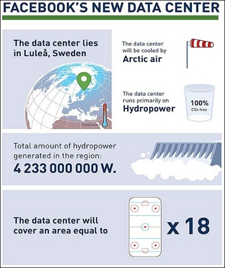 infographics-EU-111021