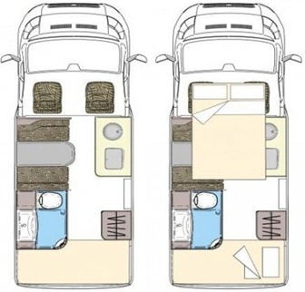 Wingamm Brownie 5.8