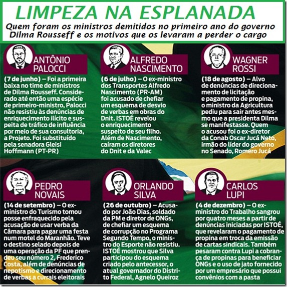 IEpag56e57Corrupcao√.indd