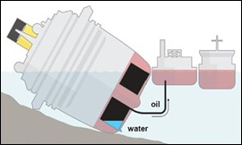 Costa-Concordia-Oil-Removal-Operation