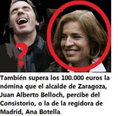 aznar-botella