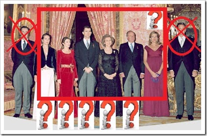 familia r