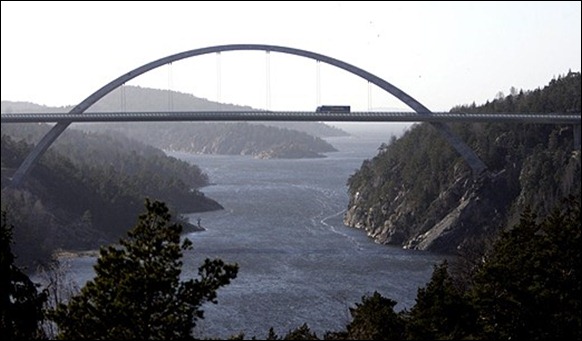 svinesundsbron