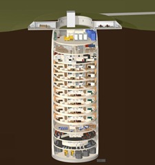 Survival Condo