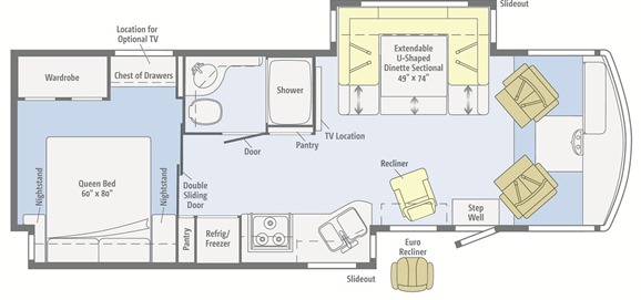 Winnebago Sightseer 30A)