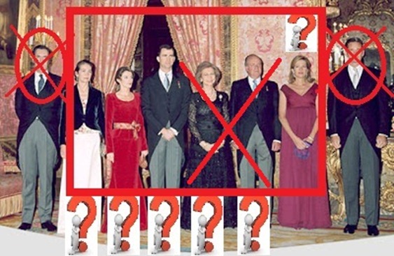 familia r-