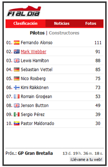 FORMULA1
