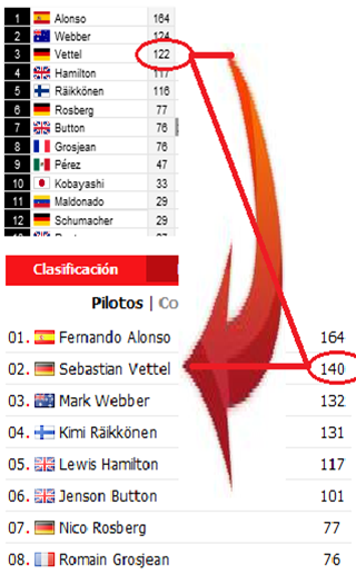 f1_clasificacion