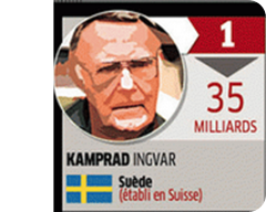 ingvar_kamprad-