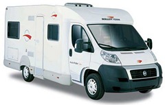Autoroller 255P