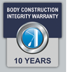 bciw-10-years