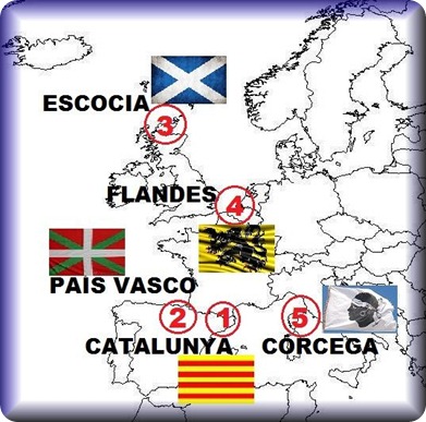europe