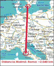 European-road-map