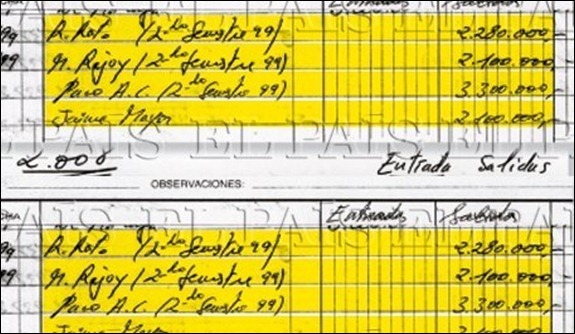 Firma la petición de Pablo Gallego García, UN MILLÓN DE FIRMAS POR LA DIMISIÓN DE LA CÚPULA DEL PP