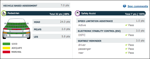 NCAP2----)
