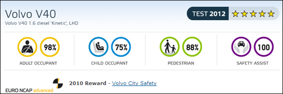 NCAP_1-