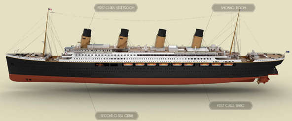 TITANICII-