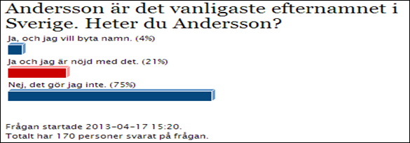 andersson_vs_johansson