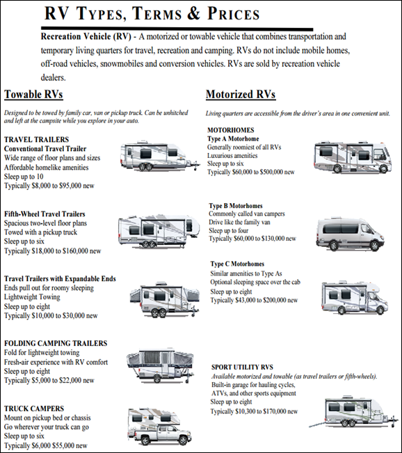 RV_TYPES_&_PRICES