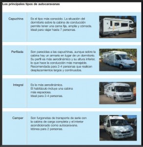 tipos_de_ACs