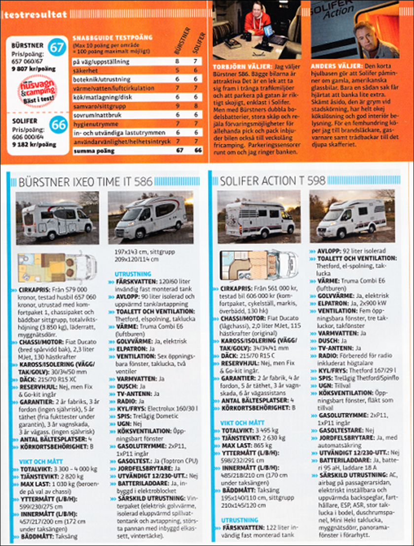 SOLIFER_ACTION_T_598_-_BÜRSTNER_IXEO_TIME_IT_586)-