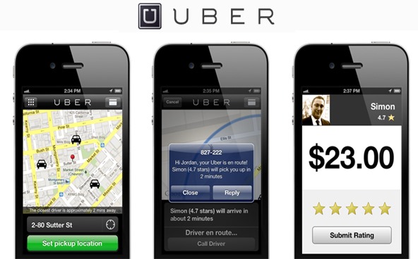 uber-
