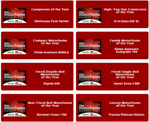 MOTORHOME_AWARDS_2014-