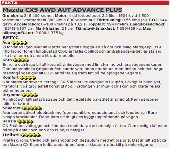 Mazda_CX5_AWD_AUT_ADVANCE_PLUS_-test