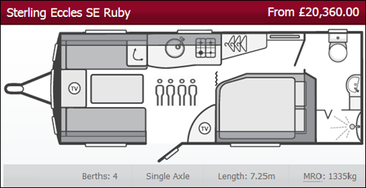 S_ECCLES_SE_RUBY