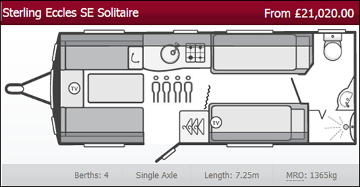 S_ECCLES_SE_SOLITAIRE
