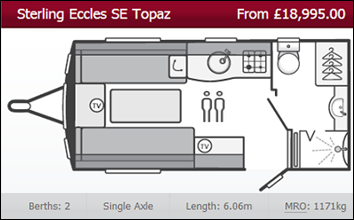 S_ECCLES_SE_TOPAZ