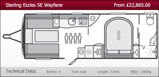 S_ECCLES_SE_WAYFARER