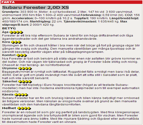 Subaru_Forester_2,0D_XS_-_test