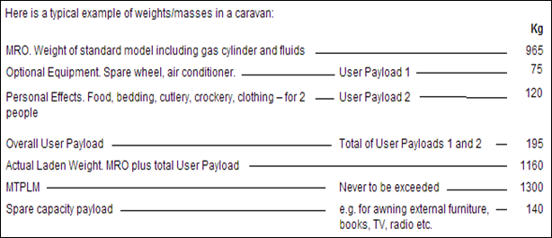 The_terms_below_apply_to_all_touring_caravans_from_2011_models_onwards