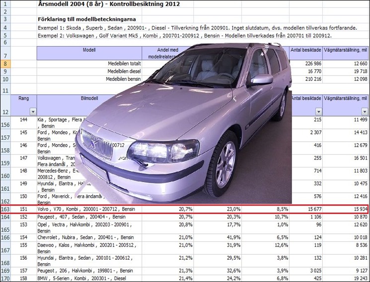 VolvoV70-2004_2005 (